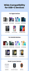 Toocki 40W GaN USB Charger Type C QC 4.0 Quick Charge Dual Type C Fast Phone Charger For iPhone 15 14 13 12 Pro Max Samsung S23