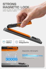 SUPCASE Magnetic Tripod Phone Stand Credit Card Holder for iPhone 16/15/14/13/12 Adjustable Phone Stand Compatible with MagSafe