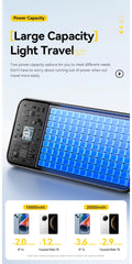 Essager Portable Power Bank 20000mAh with Two Built-in Cables External Battery PD 22.5W Fast Charging For iPhone 17 16 15 Xiaomi