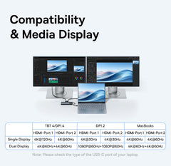 Baseus USB C HUB Dual HDMI 8K 4K Adapter 10-in-1 USB 3.2 10Gbps Splitter with RJ45 SD TF Type C PD 100W for MacBook Pro Air HUB