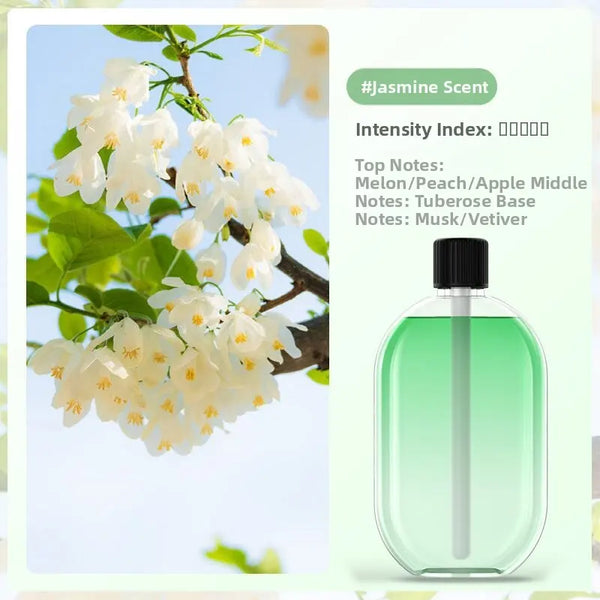 Smart Essential Oil Diffuser 5-Speed Adjustable Speed Household Fragrance Machine Kitchen & Bathroom Deodorizer Atomizer Home Decor