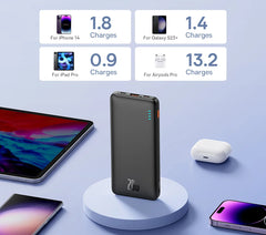 Baseus Airpow 20W Power Bank 20000mAh Fast Charge Powerbank for iPhone 17/16/15/14/13/12 Xiaomi batterie externe