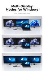 UGREEN USB HUB 4K120Hz DP Type-C to 4K60Hz 2xHDMI SD/TF RJ45 3.5mm USB3.2 Gen2 10Gbps Data for Laptop Dell HP Lenovo Accessories