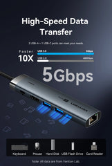Vention USB C HUB Type C to HDMI 4K60Hz RJ45 PD 100W Adapter For Macbook iPad Pro Air M2 M1 Sumsang PC Accessories USB 3.0 HUB