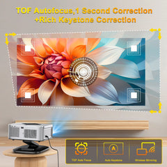 HORLAT 40000Lumens LCD Projector 3D Cinema LED Beamer Full HD 1080P 4K Video Auto Focus Keystone Home Theater 5G WiFi Proyector