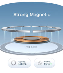 UGREEN Magflow Qi2 25W Wireless Charger For iPhone 17 16 Pro Max Fast Charging Qi2 Certified Magsafe Phone Charging Pad
