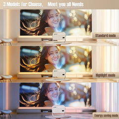 Magcubic L018 360° Projector 650ANSI 8K Android 14 Native 1080P with Auto Keystone Focus Wifi6 BT5.4 Portable Outdoor
