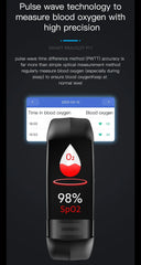 ECG+PPG Smart Wristband Fitness Tracker for Women Men Calorie Blood Pressure Waterproof Sport Smartband Health Smartwatch