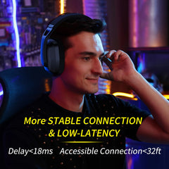 BINNUNE 2.4GHz Wireless Gaming Headset with Mic for PS5 PS4 PC Mac Playstation Bluetooth Gaming Headset with Microphone
