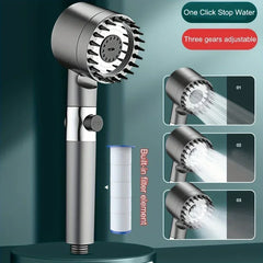 Shower Head Kit High Pressure for Hard Water Pressure Showers Replete for Bathroom Shower 3-mode Adjustable Spray with Massage