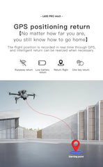 New L600 PRO MAX/PRO GPS Drone 5KM 4K Professional HD Dual Camera 3-Axis Gimbal 360° Obstacle Avoidance Brushless Quadcopter Toy