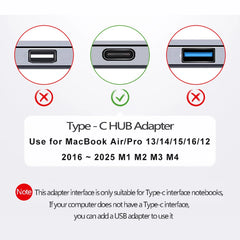 USB 3.1 Type-C Hub to HDMI Adapter 4K Thunderbolt 3 USB C Hub 3.0 TF SD Reader Slot PD For MacBook Air Pro M3 M2 M1 Chip