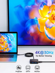 ACASIS USB C Hub 6 in 1 10Gbps Multiport Adapter with 4K 60Hz HDMI PD 100W Power Delivery USB C to HDMI Adapter for MacBook Dell