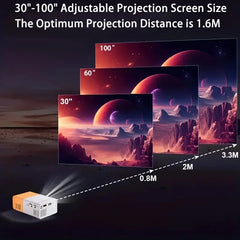 Supports HDMI, USB connection and uses high-definition projector YG300 home theater grade non occupying projector