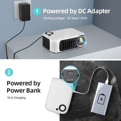 A2000 Mini Projector Portable Home Cinema 3D LED Video Projector 4K 1080P Gaming Laser Beamer with HD Port for Smart TV Box