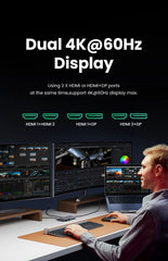 UGREEN Triple Display USB C HUB 10Gbps 4K HDMI Adapter 8-in-1 Splitter with HDMI DP USB3.2 PD 100W Dock for MacBook Pro Air PC