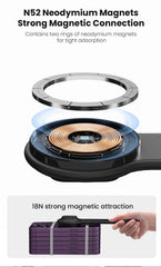 Vyvylabs Magnetic Car Phone Holder 15W Wireless Charger Bendable Car Phone Mount for iPhone 12-18 Stand Dashboard Center Console