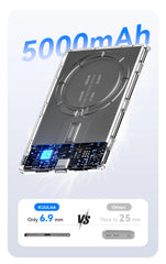 KUULAA Magnetic Power Bank 5000mAh Magnetic Wireless Phone Charger External Battery 20W Fast Charging For iPhone 17 16 PowerBank
