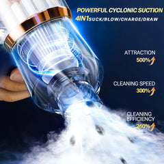 SZUK Portable Car Vacuum Cleaner 165000Pa Powerful Wireless Vacuum Cleaner Strong Suction Handheld Mini Vacuum Cleaner for Car