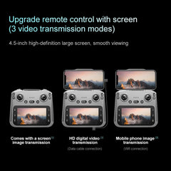 V168 MAX GPS Drone Professional 8K Camera Aerial FPV Brushless Avoiding Obstacle with Large Screen Remote Control Folding Drones