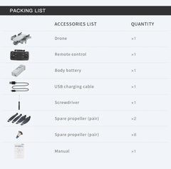 L900 Pro GPS Drone 4K Professional HD Dual Camera 5G Wifi Photography Brushless Foldable Quadcopter RC Distance 1.2KM Drones Toy