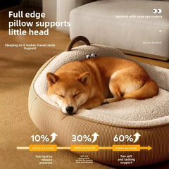 Dog kennel all-season pet small dog Teddy Pomeranian warm sleeping dog bed removable cat litter pet bed dog beds Pet Shop