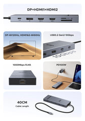 UGREEN USB HUB 4K120Hz DP Type-C to 4K60Hz 2xHDMI SD/TF RJ45 3.5mm USB3.2 Gen2 10Gbps Data for Laptop Dell HP Lenovo Accessories