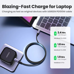 UGREEN 100W USB Type C To USB C Cable for MacBook iPhone18 17 16 iPad Samsung S26 PD Fast Charging Charger Cord 5A E-Marker Chip