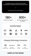 Baseus USB C HUB Dual HDMI 8K 4K Adapter 10-in-1 USB 3.2 10Gbps Splitter with RJ45 SD TF Type C PD 100W for MacBook Pro Air HUB