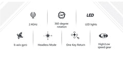 H36 Mini Drone 6-Axis Headless FPV Drones Pocket Remote Control Helicopter Plane RC Dron Quadcopter Toys Christmas Gift for Kids
