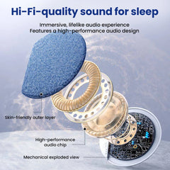 Ultra-slim Bluetooth 5.3 Speaker for Bedside Use Noise Soundbar Wireless MP3 Music Player Ultra Thin Timed Shutdown Audio Play