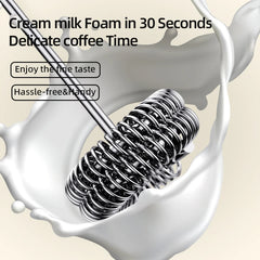 Electric Milk Frother & Egg Beater – USB-C 3-Speed Handheld Whisk