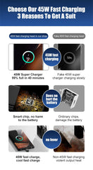 PD 45W Super Fast Charger For SAMSUNG Galaxy S21 S22 S23 S24 Ultra Fast Charging Phone USB C Charge Type C Cable 2M Wall Adapter