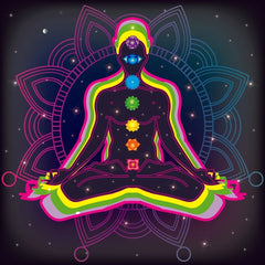 Canvas Painting Art Posters Prints Indian Buddha Meditation 7 Chakra Yoga Sports Wall Art Pictures for Living Room Bedroom Decor