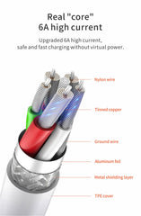 6A 66W Super Fast EU Wall Charger For Huawei Mate 40 50 60 P50 Nova 8 9 10 Honor 90 100 X7 X8 X9 Magic Type C Charging USB Cable