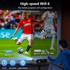 4000 ANSI 4K UHD Video Projector Android 14 Google TV Daytime Native 1080P Wifi Auto Focus Tof Home Theater Beamer For Movie