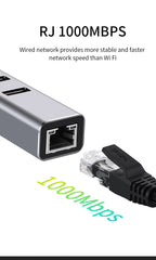 USB 3.0 HUB 1000Mbps 3 Ports USB 3.0 Type C HUB USB to Rj45 Gigabit Ethernet Adapter RTL8153 for MacBook Laptop Computer