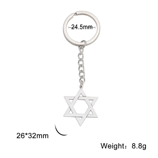 hexagram-c-s