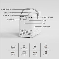 HONGTOP P10 Global Version Smart TV WIFI Home Projector 1080P Android Projector 4GB 64GB Electric Focus Portable Projector
