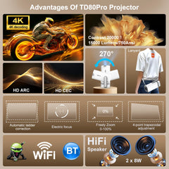ThundeaL Full HD Projector TD80 Pro 1080P 2K 4K TD80Pro TD80W Upgrade WIFI Android Mini Beam Projector 3D LED Video Home Theater