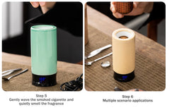 Car Electronic Incense Burner – Portable Ceramic Aroma Diffuser