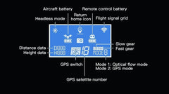L109 PRO MAX GPS Drone 4K Professional 3-Axis PTZ HD Dual Camera WIFI FPV 360° Laser Obstacle Avoidance Brushless Motor RC 3000M