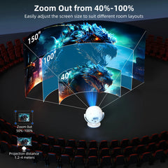Upgraded Mini Projector, 1280x720P HD , 300 ANSI LED Portable Projector with Bluetooth 6.0, Auto Keystone HDMI USB Home theater