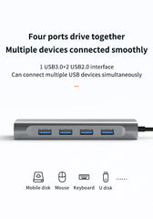 Basix Type-C Hub to HDMI Adapter USB C Hub 4K Thunderbolt 3 TF SD Reader Slot PD For MacBook Air Pro M2 M1 Chip Dock Station