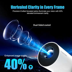 Magcubic Projector HY300 PRO + 8K Android 14 Dual Wifi6 Allwinner H726 BT5.4 1080P 1280*720P Home Cinema Outdoor Projetor
