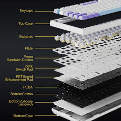 Ajazz AK820/AK820Pro Wireless/Bluetooth Mechanical Keyboard with Knob