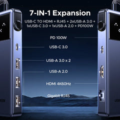 UGREEN Uno USB C HUB Type-C to 4K60Hz 2K120Hz HDMI 1000Mbps RJ45 PD100W USB-A/C 3.0 Splitter for Laptop MacBook HP Dell Docking