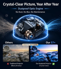 4000 ANSI 4K UHD Video Projector Android 14 Google TV Daytime Native 1080P Wifi Auto Focus Tof Home Theater Beamer For Movie
