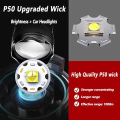 Ultra Bright LED Flashlight 2000LM Type-C Rechargeable Long Range Zoom Tactical Torch Outdoor Emergency Camping Fishing Lantern
