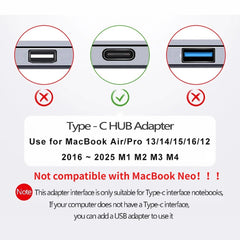 USB 3.1 Type-C Hub to HDMI Adapter 4K Thunderbolt 3 USB C Hub 3.0 TF SD Reader Slot PD For MacBook Air Pro M3 M2 M1 Chip